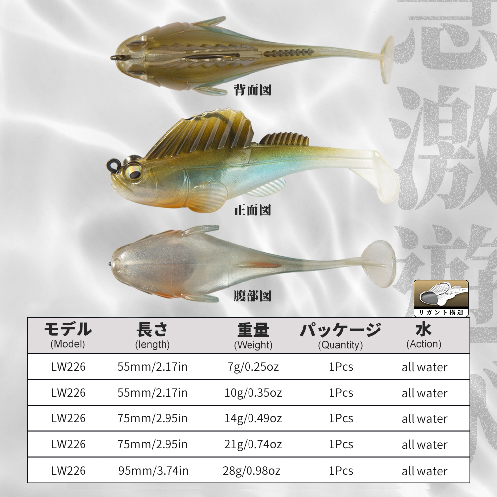 헌트하우스 낚시 미끼 소프트 베이트 지그 헤드 7/10 - Fishing Lure Swimbait 리뷰 및 가격