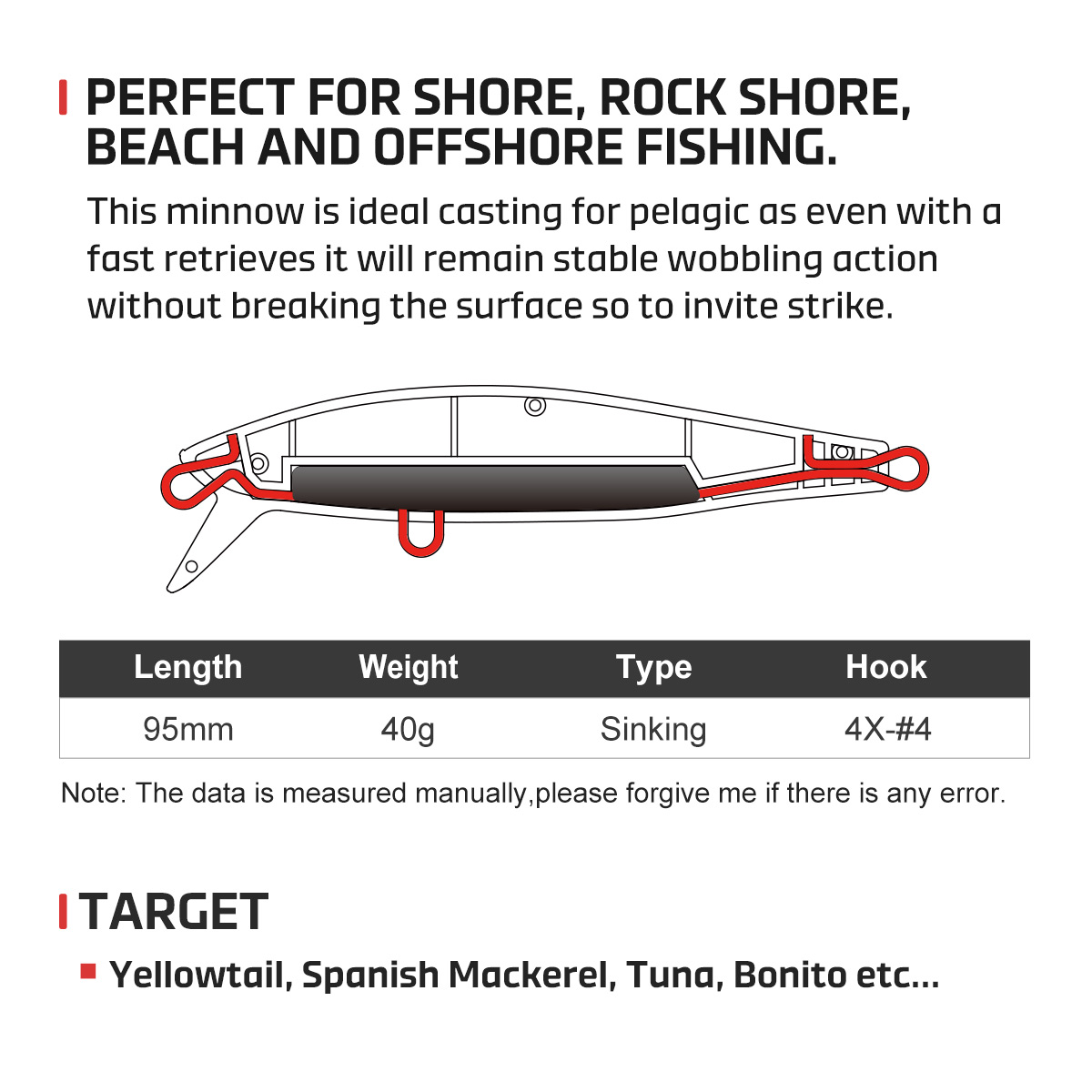 노비 헤비 싱킹 미노우 낚시 루어 95mm 40g 장거 - Fishing Lure Buzzbait 리뷰 및 가격